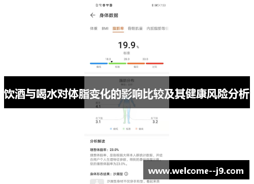 饮酒与喝水对体脂变化的影响比较及其健康风险分析 饮酒与喝水对体脂变化的影响比较及其健康风险分析