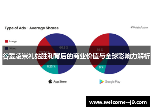 谷爱凌崇礼站胜利背后的商业价值与全球影响力解析
