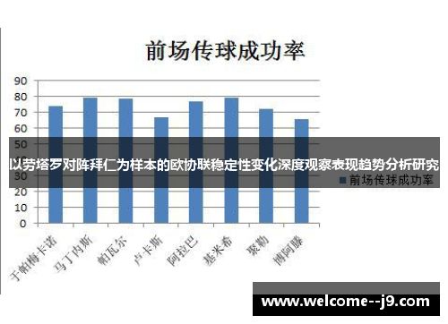以劳塔罗对阵拜仁为样本的欧协联稳定性变化深度观察表现趋势分析研究 以劳塔罗对阵拜仁为样本的欧协联稳定性变化深度观察表现趋势分析研究