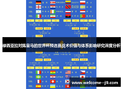 穆西亚拉对阵皇马的世界杯预选赛战术价值与体系影响研究深度分析