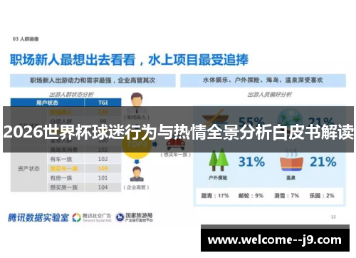 2026世界杯球迷行为与热情全景分析白皮书解读